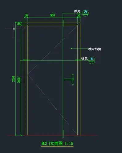 各位老师我想请教这个现场制作的木门及门框如何套清单跟子目可以截图