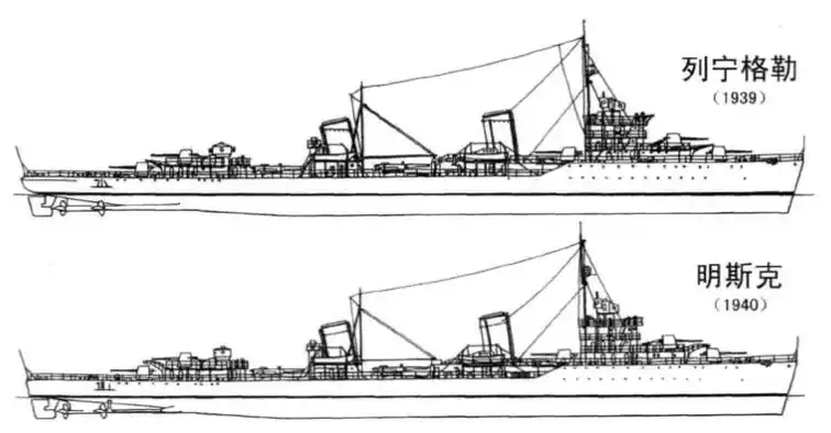 红色海马,从"列宁格勒"级到"基辅"级,浅谈二战的苏联驱逐舰