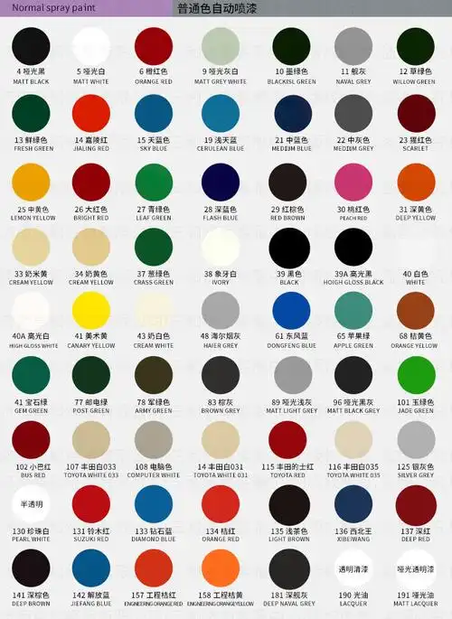 三和紫色自动喷漆深雪青二汽紫罗兰荧光紫色摩托电动汽车轮毂改色190