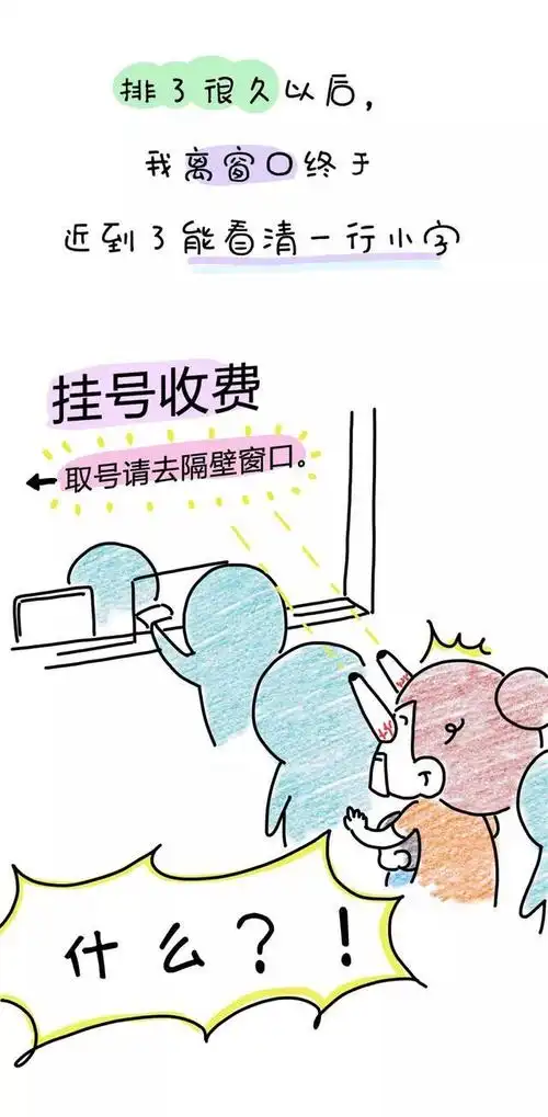 儿童医院排队3小时看病3分钟