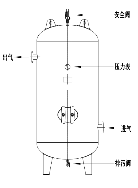 储气罐安装示意图