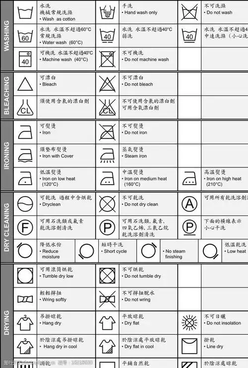 关键词:服装洗涤标志 洗衣标识 线条 图标 洗涤标志 logo 洗涤标识
