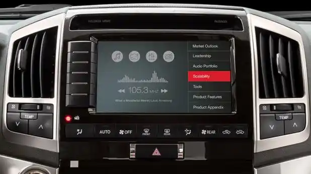 促进联网汽车的收音机音频技术再进化