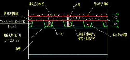 而压型钢板楼板的上部钢筋计算方法和普通混凝土楼板相
