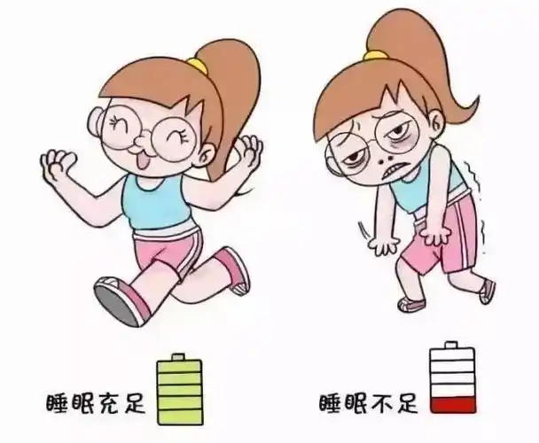 睡眠不足容易使近视加重