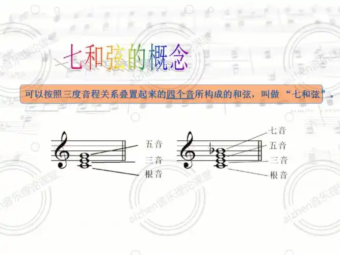 七和弦及其转位