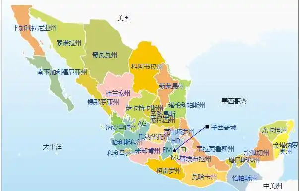 墨西哥城到普埃布拉(了解一下——墨西哥行政区划:玉米故乡的32州)