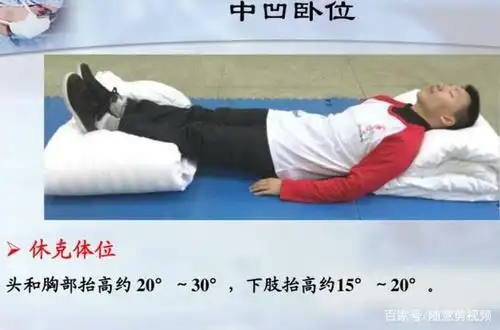 低侧卧位 ⑨头与胸部抬高约20°~30°,下肢抬高约15°~20°: 中凹卧位