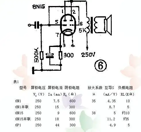 收音机中常用低放电子管的代换方法