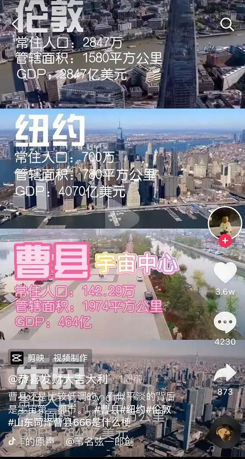 "宇宙中心"曹县还能火多久?