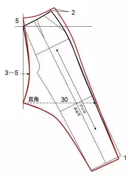 女士哈伦裤的裁剪教程才智服装