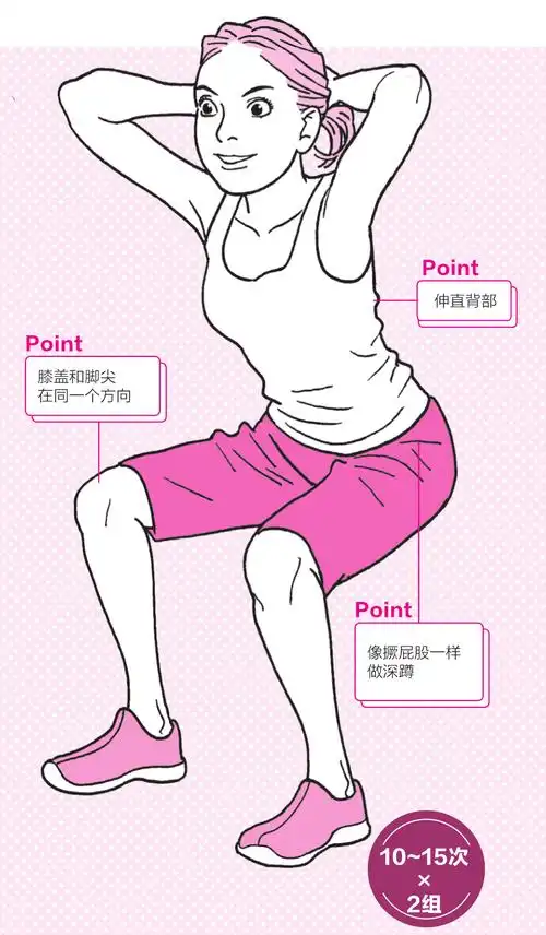 hb漫画图解 | 6种深蹲方式,肌肉锻炼的"王牌方法"!