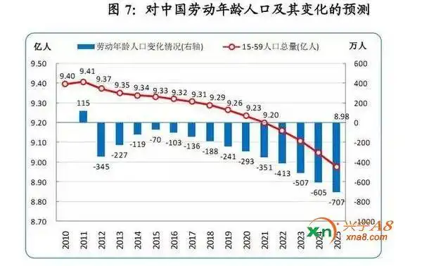 独生子女的悲哀:"不敢死,不敢远嫁,特别想赚钱,因为父母只有我"