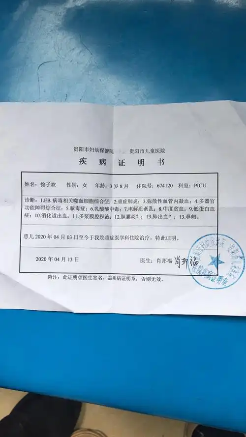 身份证已审核 所患疾病:嗜血细胞综合征 诊断证明已审核 诊断医院