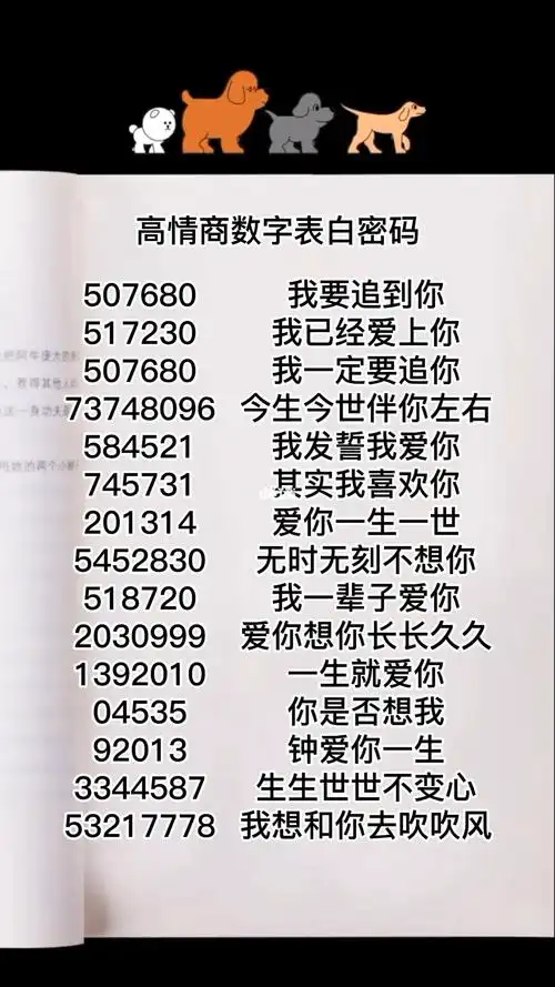 高情商数字表白密码_表白_情商_桃花江中心医院近桃路分所攻略_数字
