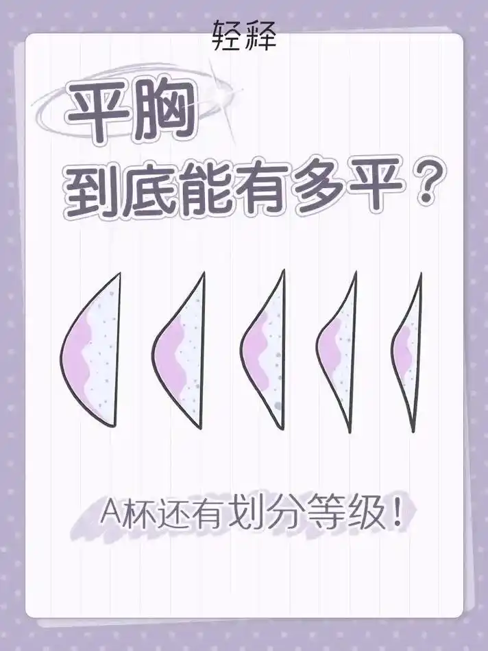 听说a杯的女孩还以平胸自称,可真 - 抖音