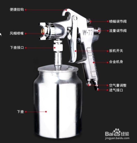 工具/原料 喷枪,气泵. 油漆或者清水 方法/步骤 1 一般常调整这个.