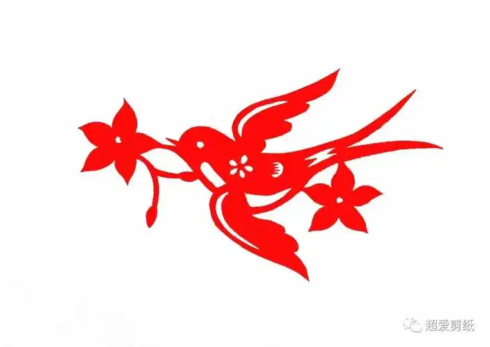 动物纹样剪纸第76节 鸟系列图案小结