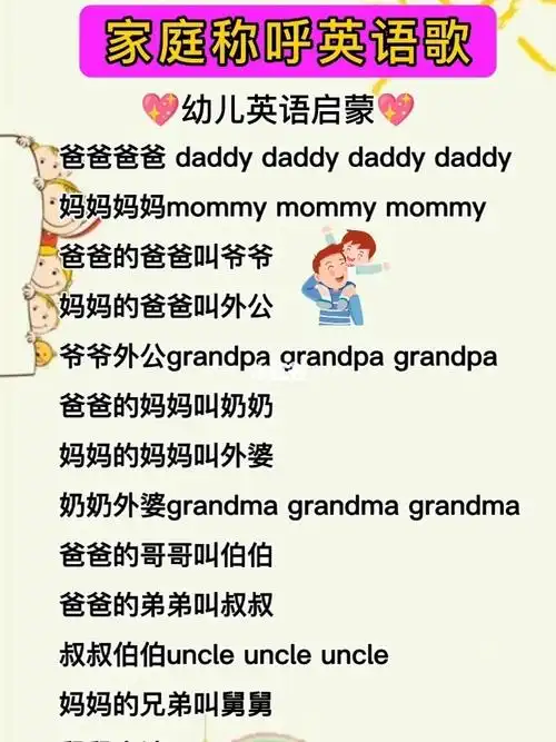 幼儿英语启蒙家庭成员称呼英文