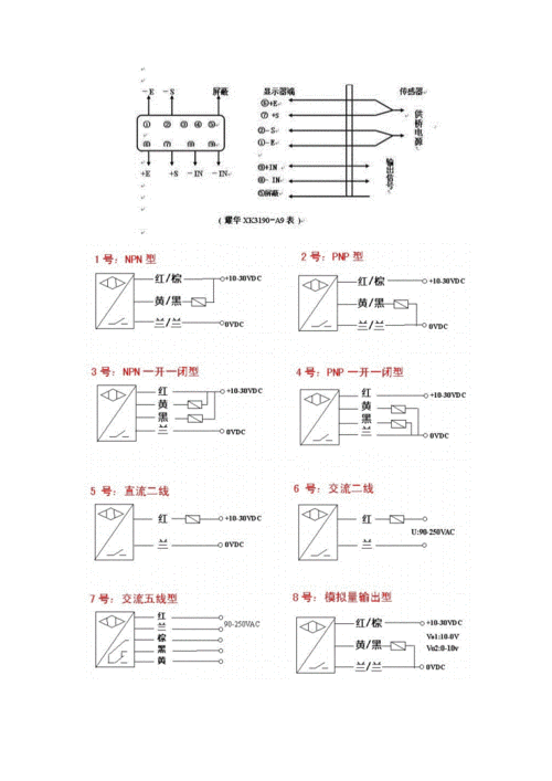 1468659489称重传感器接线概要1.docx