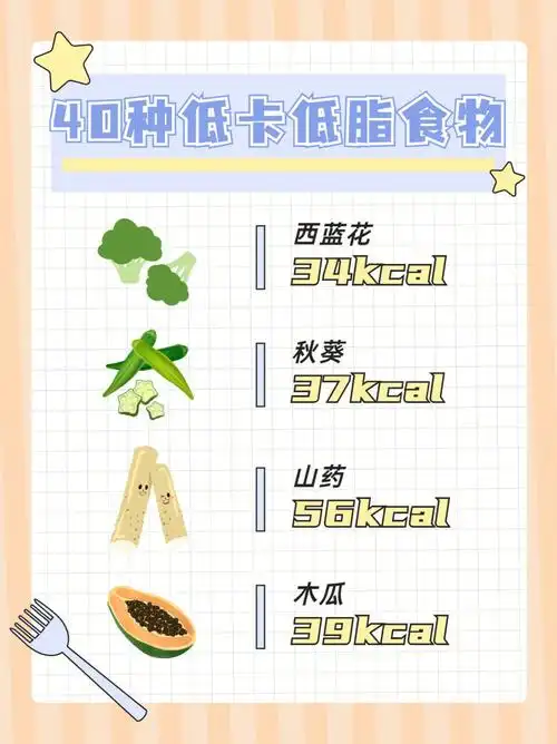 7540种低卡低脂食物汇总75最细节减脂食材