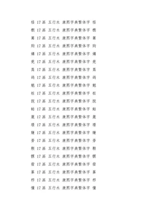 中国笔画最多的字笔画高达172划属木17画的字大全五行属木的字大全九