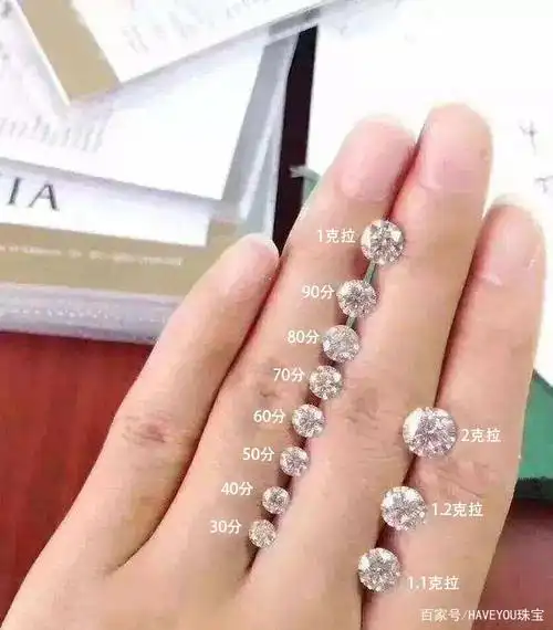 钻石大小上手示意图