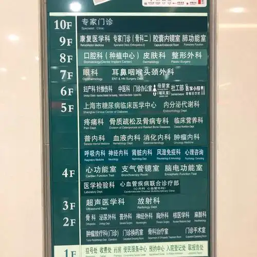 上海长征医院:黄浦区-凤阳路415号7515六院可网上预约,长征医院是