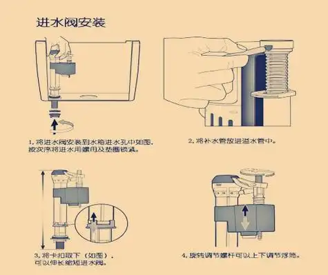 马桶冲水无力怎么办什么原因会导致座便器冲水无力