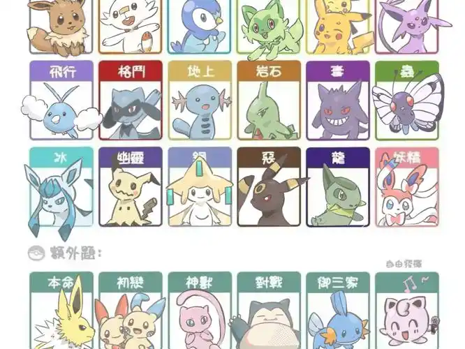 一看就知道这个人就不让宝可梦进化