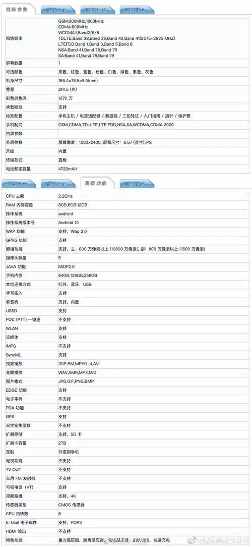 双十一小米将发布红米note9系列一亿像素摄像头999元起售