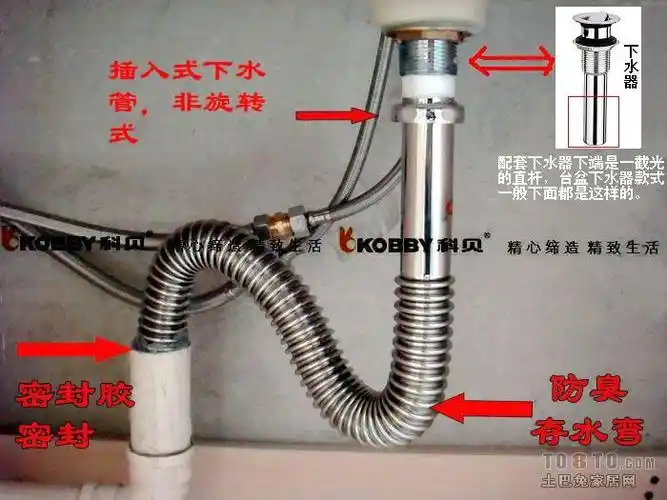 面盆下水管安装图哪位有