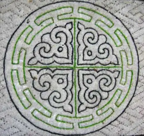 蒙古族民间民族典型纹样的历史来源和文化内涵探究——郑大奇