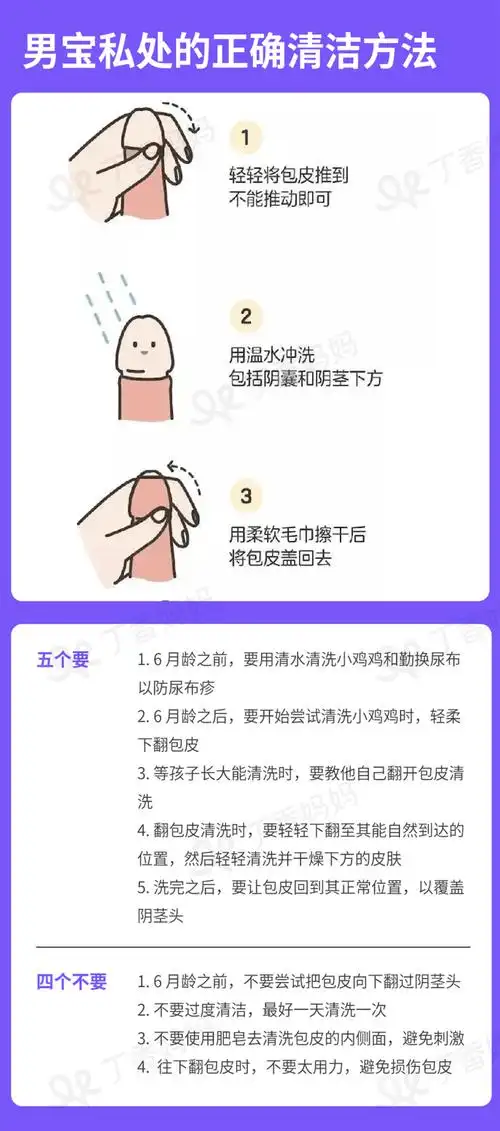 直到儿子哭着喊「鸡鸡疼」,我才知道男宝包皮能翻开洗_医生_婆婆_床上