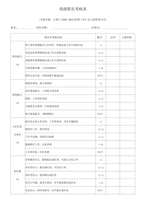公司员工绩效考核表格