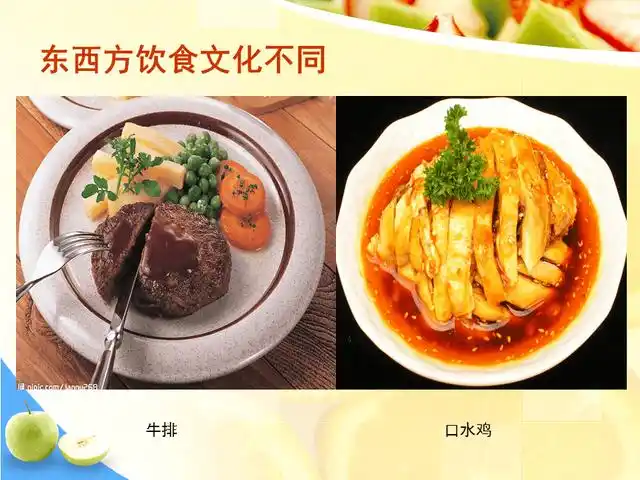 从中西方饮食文化差异谈中西文明的高低,谁将引领世界文明方向?