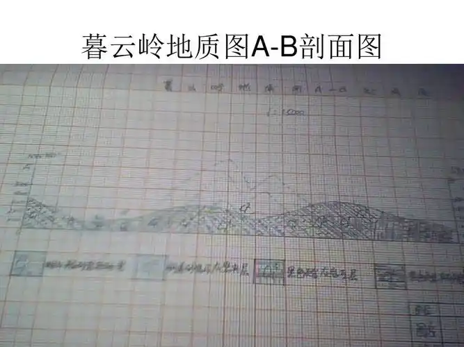 暮云岭地质图a-b剖面图
