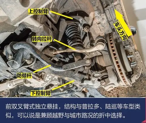 硬派越野的底盘有啥不同?途达底盘解析