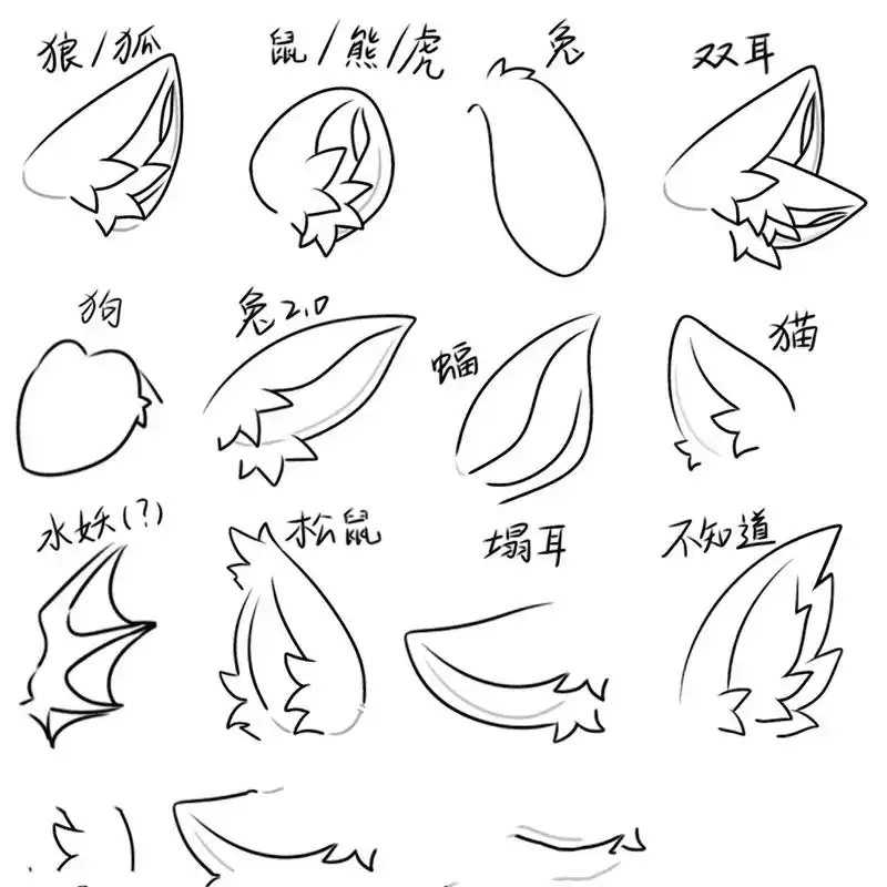 兽设元素素材 再发一遍吧,之前被没礼貌的小孩ky太多,有些崩溃就删了