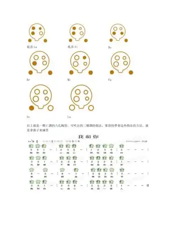 六孔陶笛指法.doc