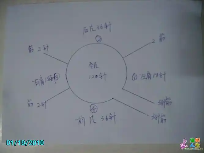 从上往下侧开口宝宝毛衣