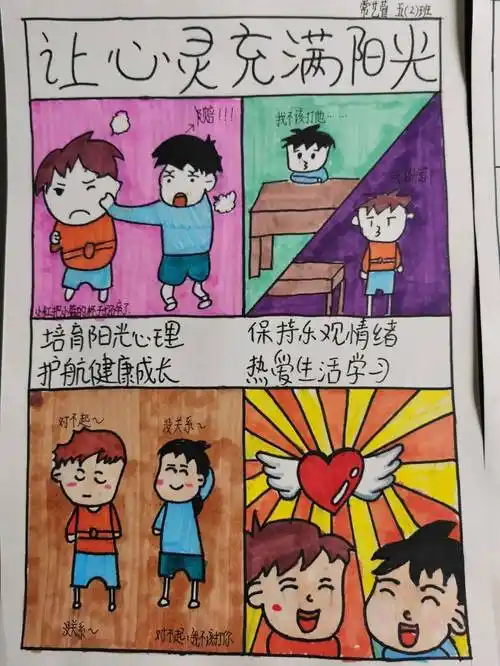 漫画可爱,有趣,更重要的是展示了孩子们快乐阳光,积极向上的健康心态!