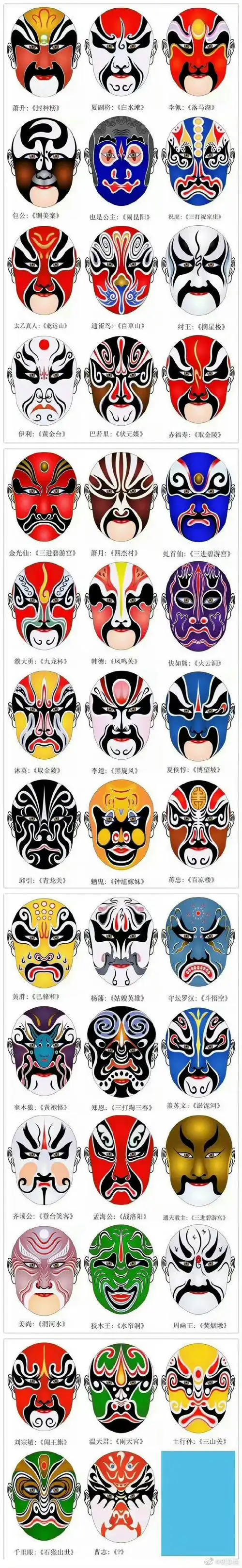 高校留学生迷上画戏曲脸谱##西安一高校留学生爱上画戏曲脸谱