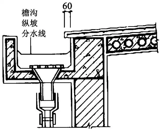 平屋顶设计建筑构造与识图