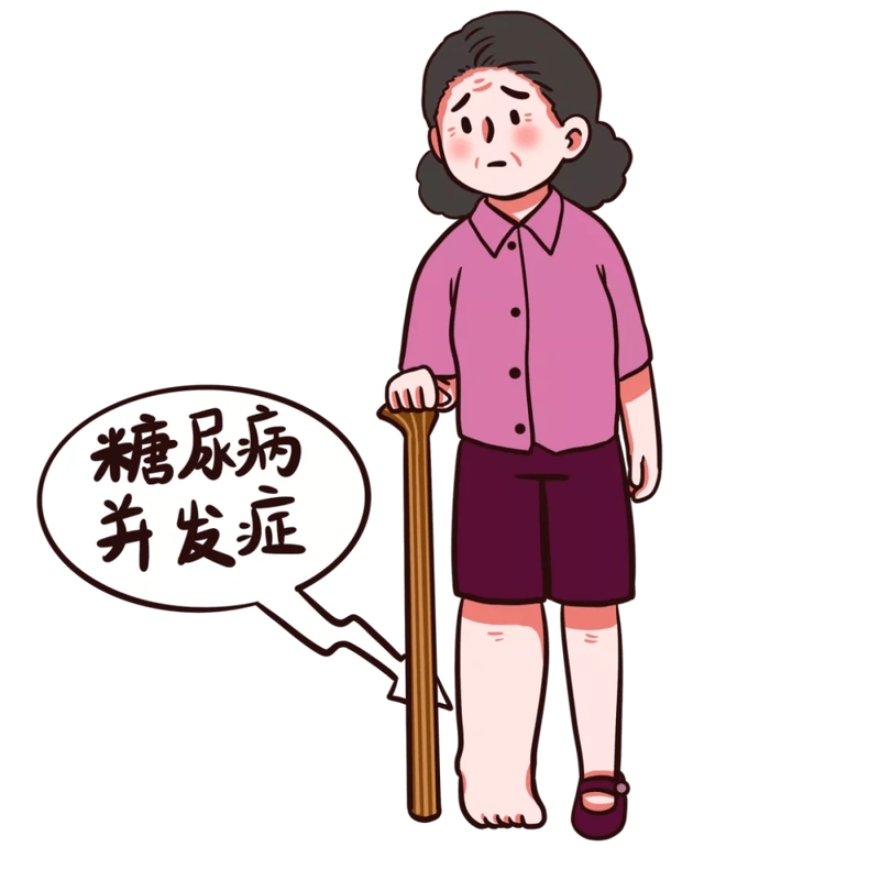 糖尿病人的并发症_病变