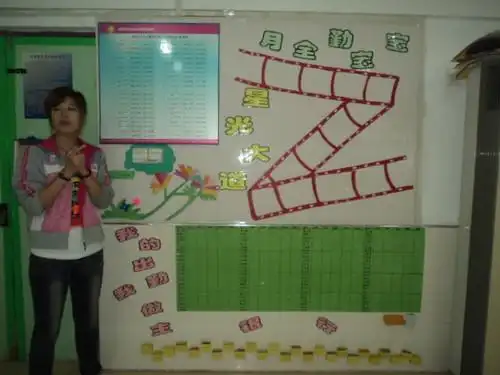 最上面为"月全勤宝宝之星光大道",这里我们即将展示的是每月