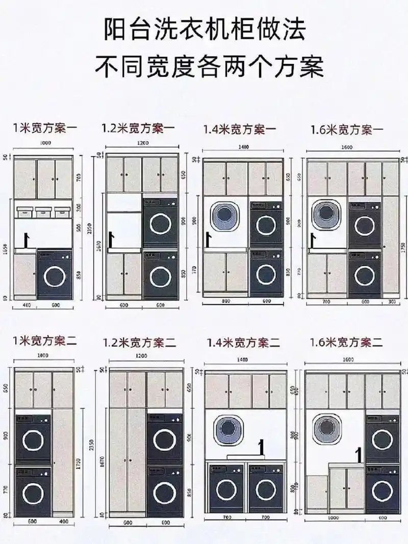 阳台洗衣机柜常规尺寸布置图~  #造屋梦想# #我有一个家要设计