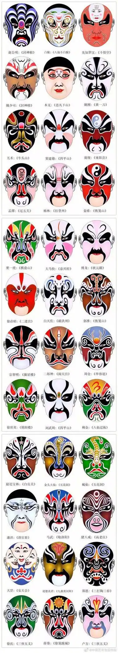 怎么画京剧脸谱怎么画京剧脸谱简笔画