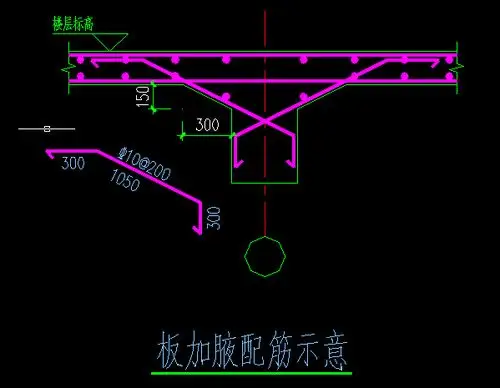 楼板加腋怎么画