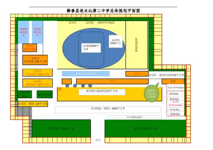 学校发展规划平面图